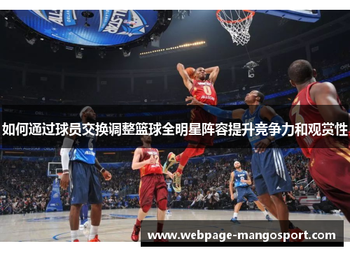 如何通过球员交换调整篮球全明星阵容提升竞争力和观赏性