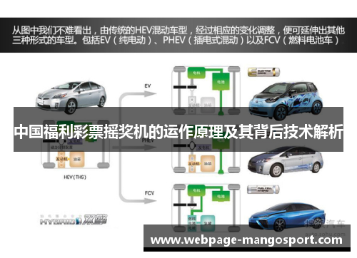 中国福利彩票摇奖机的运作原理及其背后技术解析